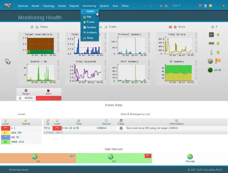 Watching the Wrong Walls: Why Legacy Monitoring Tools Cannot See the Architectures That Now Power American Enterprise